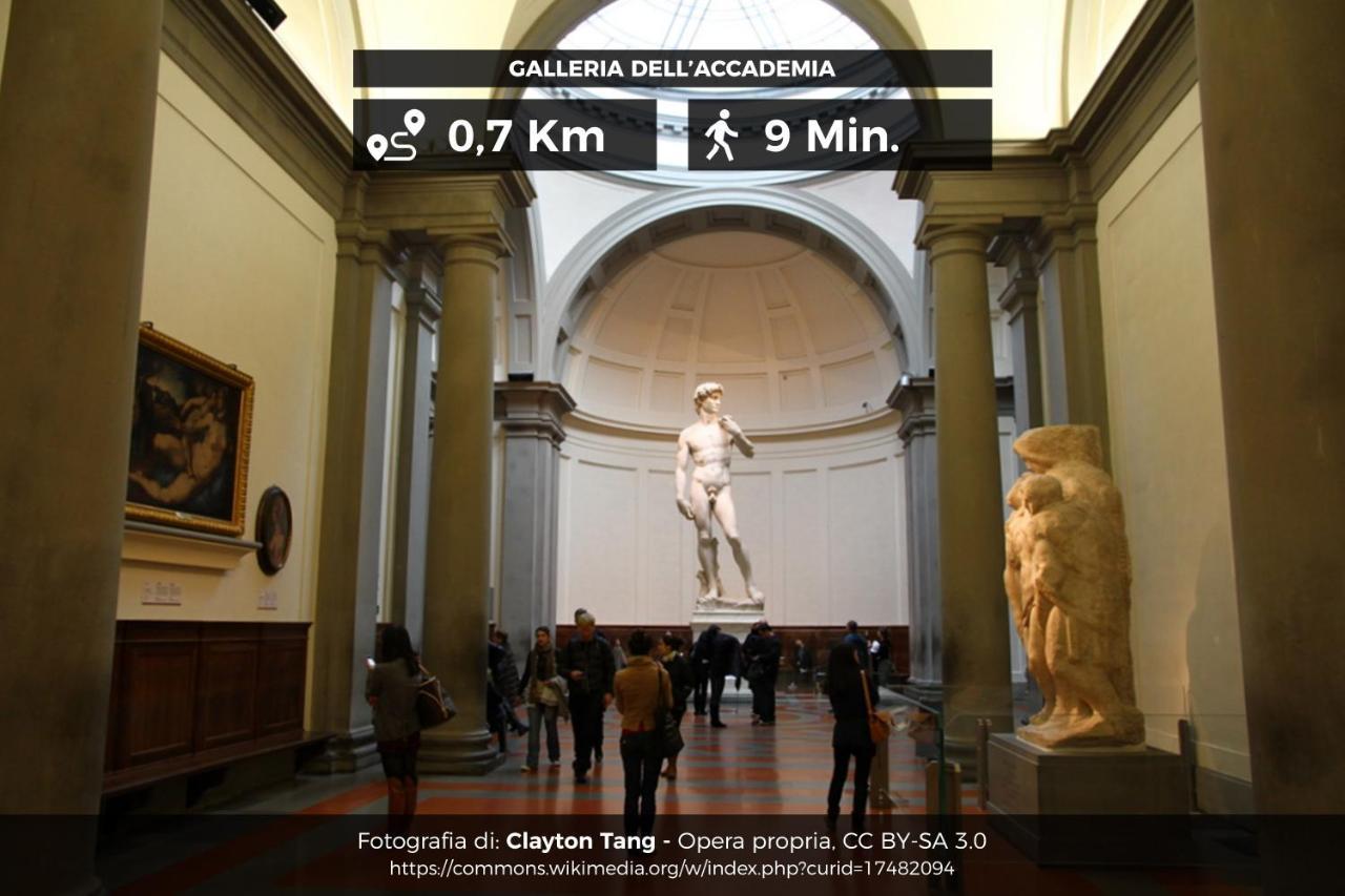 Il Cuore Di Firenze + Corte Privata+ Wifi+Ac Eksteriør billede